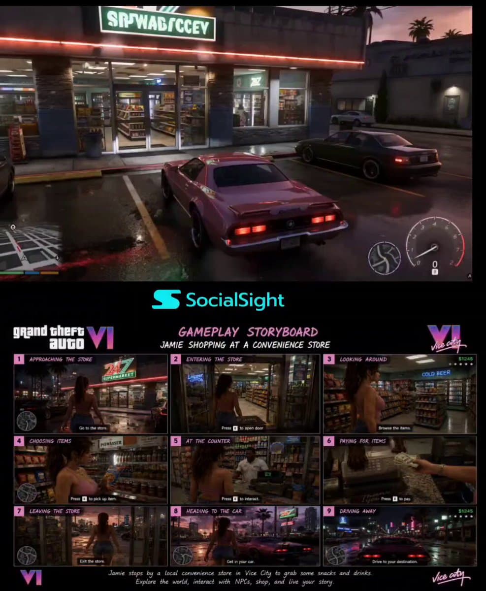 Poster frame: GTA VI convenience store clip from a 3x3 GPT Image 2 storyboard